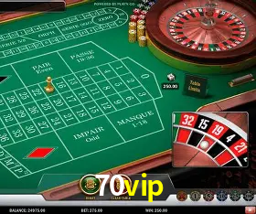 Desvendando o Mundo dos Jogos Virtuais na 70vip